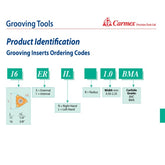 Carmex Internal/External Snap Ring Grooving Insert 16mm / R1.20 / 16 IR/EL R1.20 BXC
